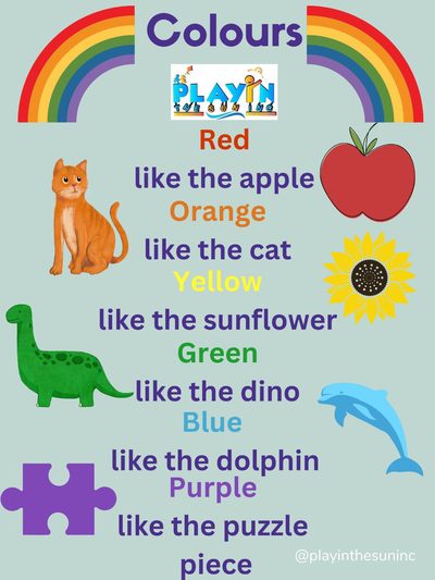 Speech Visual - Colours